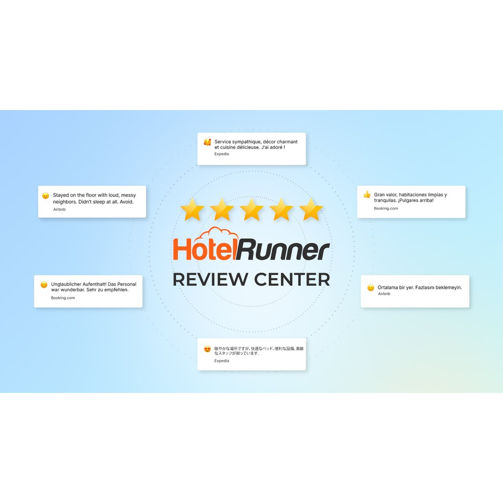 AI voor het schrijven van reacties op gast-reviews